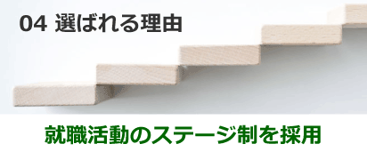 04 選ばれる理由 就職活動のステージ制を採用